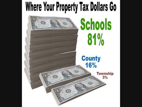 Newtown Township's Proposed Tax Increase Put Into Perspective | Newtown News of Interest | Scoop.it