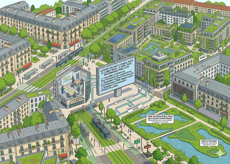 Politiques climatiques : le Haut Conseil pour le climat fournit des clefs pour mieux mobiliser le potentiel des collectivit&eacute;s | Veille "Villes de demain" | Scoop.it