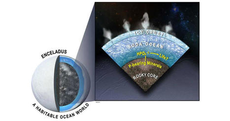 Enceladus’s subsurface ocean is likely rich in phosphorus, an ingredient for life | Amazing Science | Scoop.it
