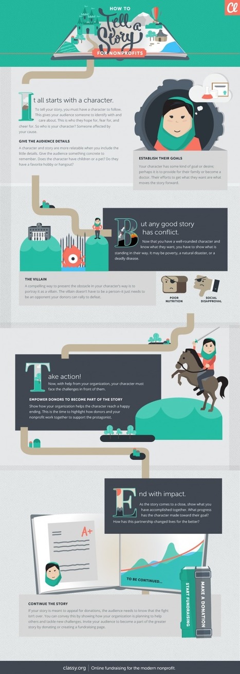 INFOGRAPHIC: A Nonprofit Storytelling How-To | E-Learning-Inclusivo (Mashup) | Scoop.it