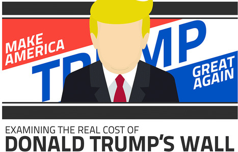 Examining the Real Cost of Donald Trump's Wall - Cool Infographics | World's Best Infographics | Scoop.it