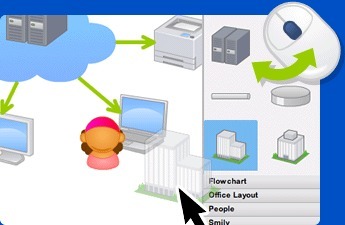 Cacoo - Create diagrams online Real time collaboration | P O C: Présentation Originale des Connaissances | Scoop.it