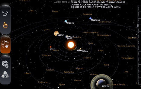 Solar System Scope | simulateurs | Scoop.it