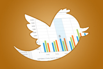 Top 50 #Analytics Twitter Influencers | WHY IT MATTERS: Digital Transformation | Scoop.it