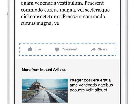 Facebook Instant Articles permet désormais d'interagir avec les contenus | Smartphones et réseaux sociaux | Scoop.it