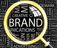 How Beloved Brands Weave Storytelling Into The Fabric of Their Being | Must Market | Scoop.it