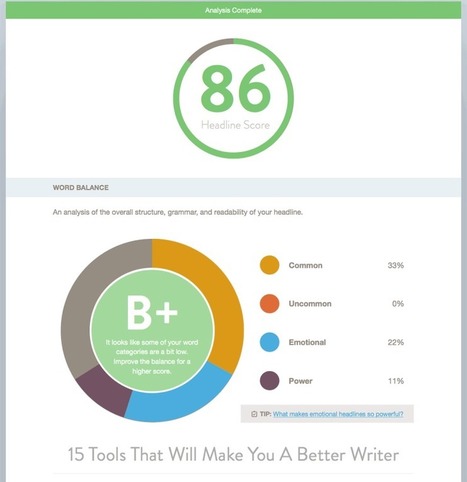 10 Tools That Will Make You A Better Writer | digital marketing strategy | Scoop.it