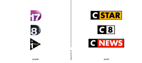 Un Canal, des #logos. | Social media | Scoop.it