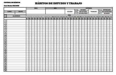 Registro para el control de los hábitos de estudio y trabajo  | TIC & Educación | Scoop.it