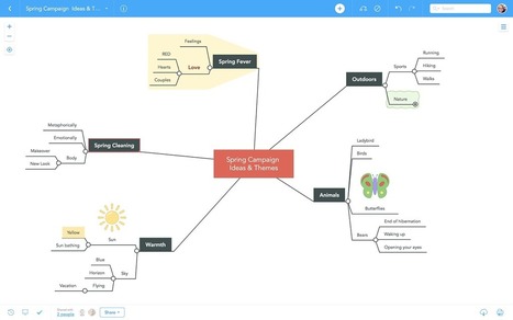 Créer une Carte Mentale en ligne - Voici les 4 meilleurs outils gratuits | Cartes mentales, cartes heuristiques | Scoop.it