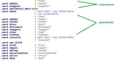 BASHLITE Affects Devices Running on BusyBox | Routers | CyberSecurity | ICT Security-Sécurité PC et Internet | Scoop.it