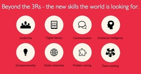 The 8 Skills Students Must Have For The Future | Training in Business | Scoop.it