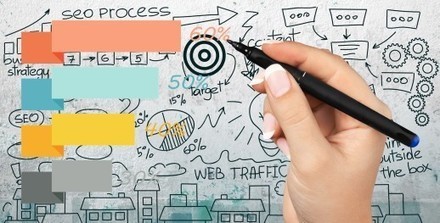 WP SlimStat: Echtzeit Statistiken für WordPress | Wordpress-Webdesign | Scoop.it