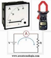 Amperimetro Funcionamiento Medidas y Conexiones | tecno4 | Scoop.it
