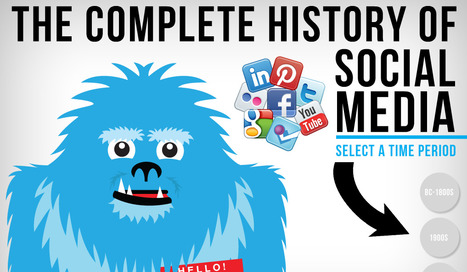 Engaging Tools To Teach Social Media | Eclectic Technology | Scoop.it