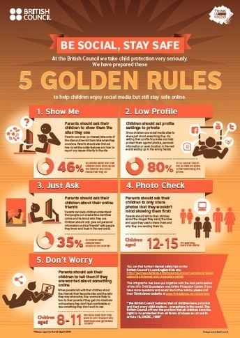 Stay safe on social media | TeachingEnglish | British Council | BBC | 21st Century Learning and Teaching | Scoop.it