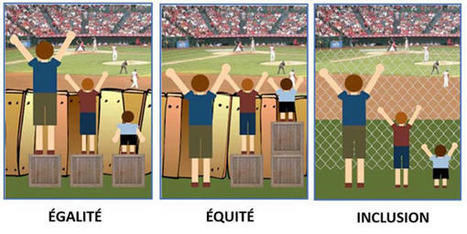 D&rsquo;une &eacute;cole inclusive &agrave; un enseignement sup&eacute;rieur inclusif, quel r&ocirc;le pour les technologies &eacute;ducatives ? Webinaire, 25 mars 2021 | Veille &Eacute;ducative - L'actualit&eacute; de l'&eacute;ducation en continu | Scoop.it