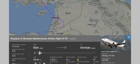Quelques secrets militaires sur un possible "false flag" à venir en Syrie | ACTUALITÉ | Scoop.it