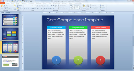 Core Competence PowerPoint Template - SlideHunter.com | Free Business PowerPoint Templates | Scoop.it