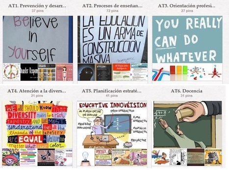 Pinterest: Mi entorno personal de aprendizaje (PLE) sobre Orientación y Educación a través de 6 carpetas | Orientación y Educación - Lecturas | Scoop.it