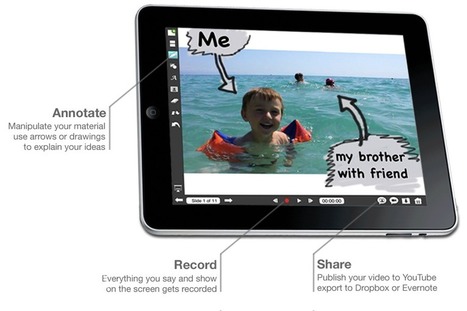 Illustrate Anything Visually with Explain Everything for iPad | Presentation Tools | Scoop.it