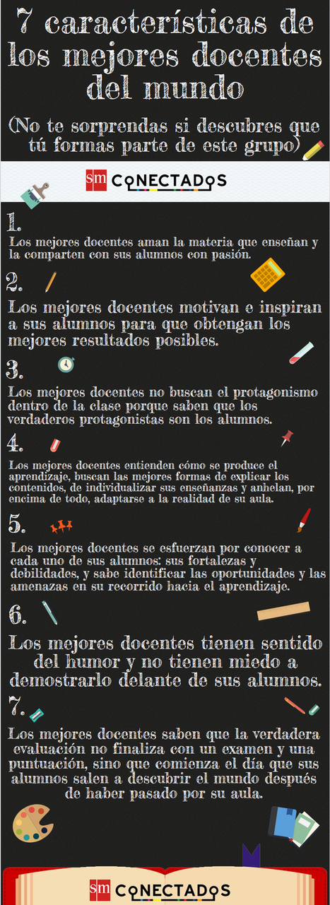 7 características de los mejores docentes del mundo | TIC & Educación | Scoop.it