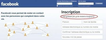 Et si l’on payait pour Facebook ? | Libertés Numériques | Scoop.it