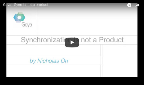 Sync is not a product | FileMaker (29'45'') | Learning Claris FileMaker | Scoop.it
