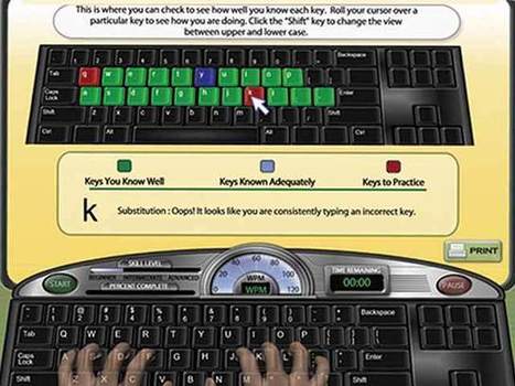 Mavis Beacon Teaches Typing Deluxe 17 Crack Free Download