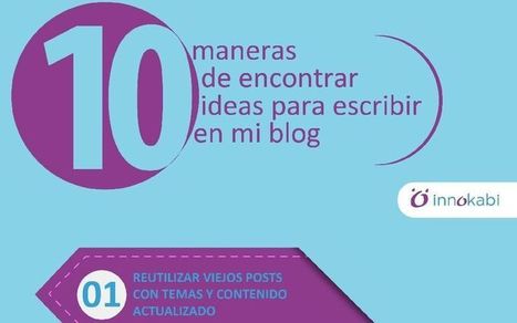 10 Ideas para Escribir en tu Blog cuando te bloqueas (infografía) | Educación, TIC y ecología | Scoop.it