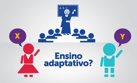 Como a tecnologia pode contribuir para o ensino adaptativo? « Educação E Tecnologia « Blackboard Brasil | E-Learning-Inclusivo (Mashup) | Scoop.it