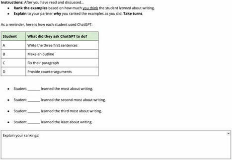 Beyond CheatBots: Examining Tensions in Teachers’ and Students’ Perceptions of Cheating and Learning with ChatGPT | Vocational education and training - VET | Scoop.it