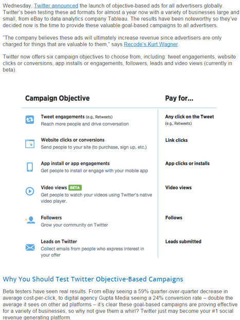 Twitter's Objective-Based Ads: Some New Treats for Marketers | Wordstream | The MarTech Digest | Scoop.it