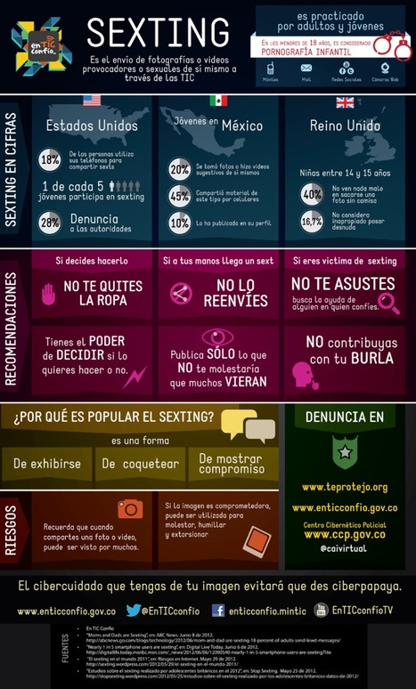 Qu&eacute; es el sexting #infografia #infographic  #internet | Pedalogica: educaci&oacute;n y TIC | Scoop.it