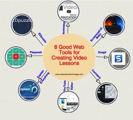 8 Excellent Web Tools for Creating Educational Video Tutorials | KILUVU | Scoop.it