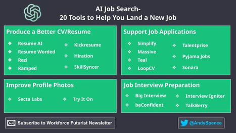 AI Job Search - 20 Tools to Help You Land a New Job | HR Transformation | Scoop.it