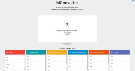 MConverter : un outil de conversion multi-plateformes | gpmt | Scoop.it