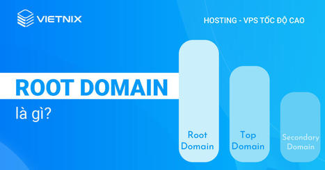 Root domain là gì? Cách đăng ký nhanh root domain đơn giản | vietnix | Scoop.it