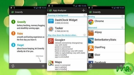 Greenify Pro APK 2.3 Donated Free Download | Android | Scoop.it