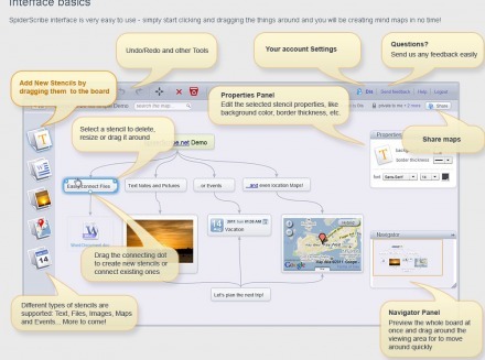 Spiderscribe, une nouvelle application gratuite de mind mapping en ligne | Le Top des Applications Web et Logiciels Gratuits | Scoop.it