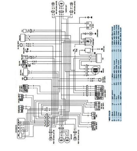 hyosung sense wiring diagram pdf manual downloa...