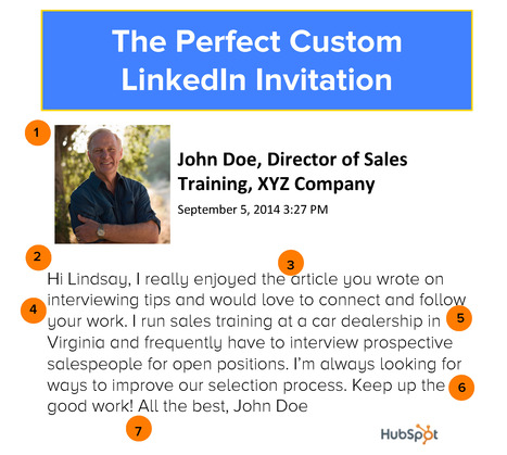 How to Write the Perfect LinkedIn Invitation [Template] | digital marketing strategy | Scoop.it