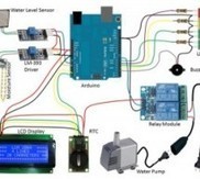 Arduino  Home Automation Projects Archives | tecno4 | Scoop.it