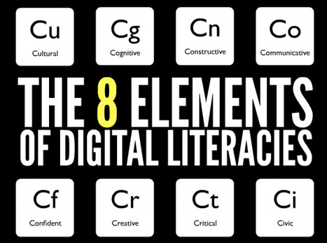 The 8 Key Elements Of Digital Literacy - Edudemic | Design, Science and Technology | Scoop.it