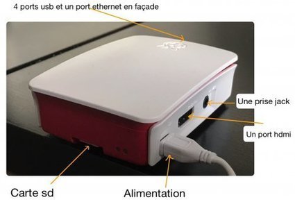 Une MoodleBox en classe de mathématiques- Mathématiques - Pédagogie - Académie de Poitiers | moodle3 | Scoop.it