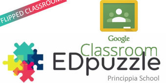 Atrévete a hacer Flipped con Edpuzzle y Google Classroom | EduTIC | Scoop.it