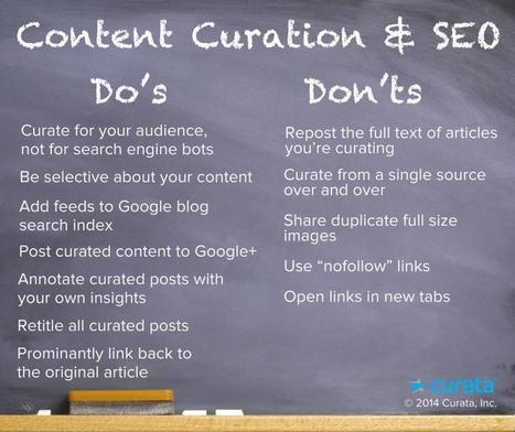 How To Curate Content Without Breaking the Rules or Risking of Being Penalized | Content Curation World | Scoop.it