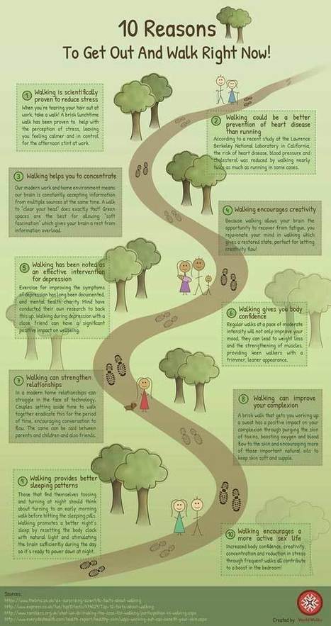 10 Reasons Walking Is Such Pure Pleasure [Infographic] | Daily Infographic | Managing Stress for Educators | Scoop.it