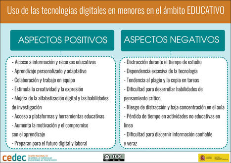 Artículo: Implicaciones del uso de dispositivos móviles en edades tempranas  | Education 2.0 & 3.0 | Scoop.it