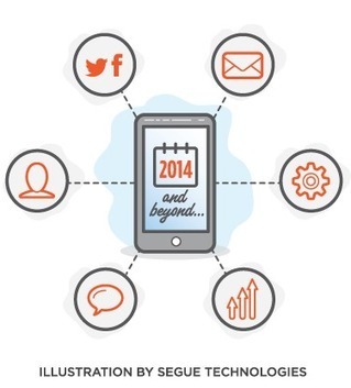 Healthcare Social Media: How to be an Active Patient | PATIENT EMPOWERMENT & E-PATIENT | Scoop.it